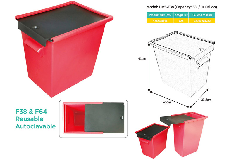 38L Resuable Sharps Container Biomedical Waste Bin